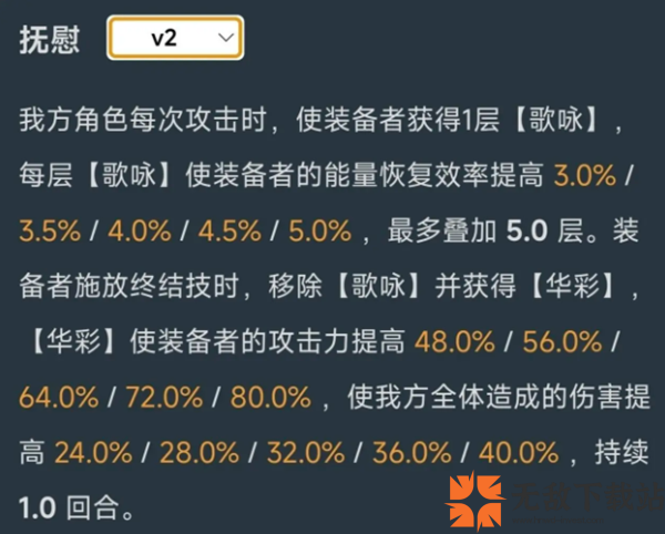 知更鸟V3改动了什么