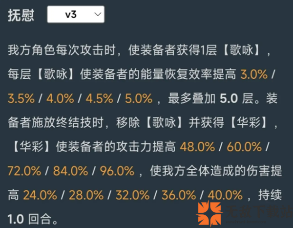 知更鸟V3改动了什么