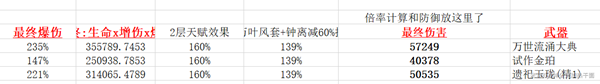 那维莱特1命的提升有多大