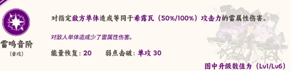 崩坏星穹铁道希露瓦技能介绍2024