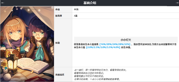 崩坏星穹铁道玲可技能介绍2024