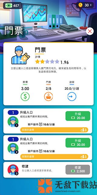 闲置主题公园大亨截图