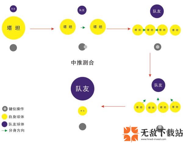 球球大作战不用实名认证2024最新版