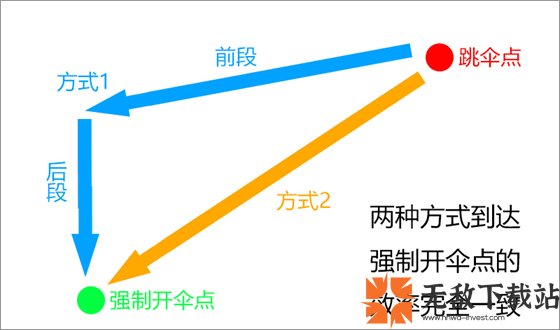 绝地求生轻量国际服低配版