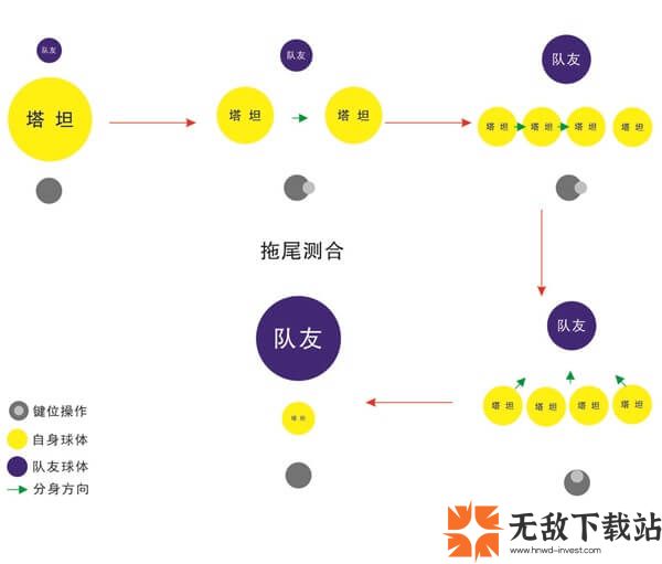 球球大作战不用实名认证2024最新版