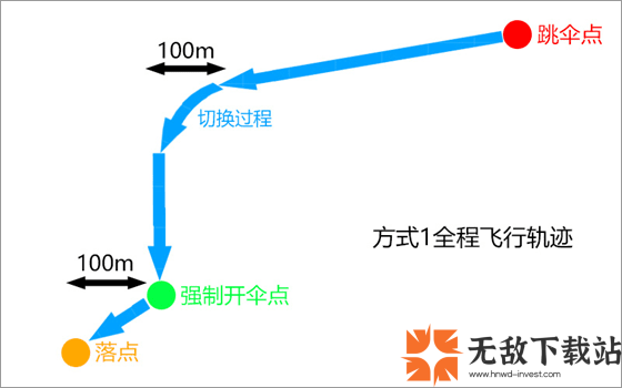 绝地求生轻量国际服低配版