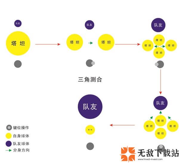 球球大作战不用实名认证2024最新版