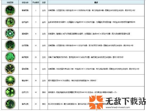 古荒遗迹破解版