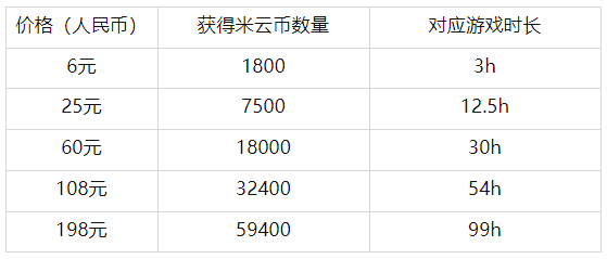 云·原神官方最新版