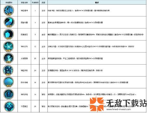 古荒遗迹破解版