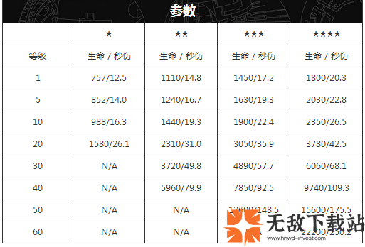 变形金刚地球之战破解版无限水晶