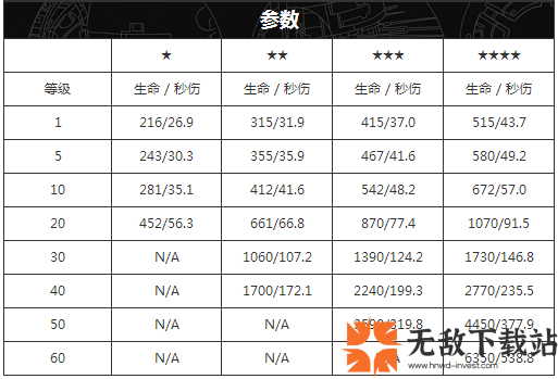 变形金刚地球之战破解版无限水晶