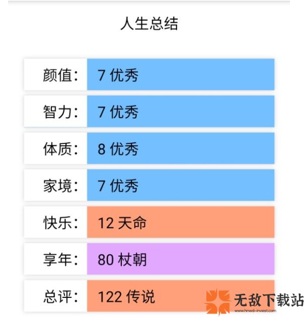 人生重开模拟器原神魔改版截图