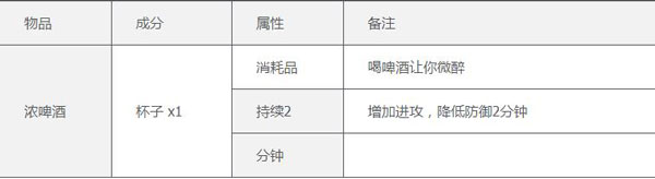 泰拉瑞亚手游2024最新版